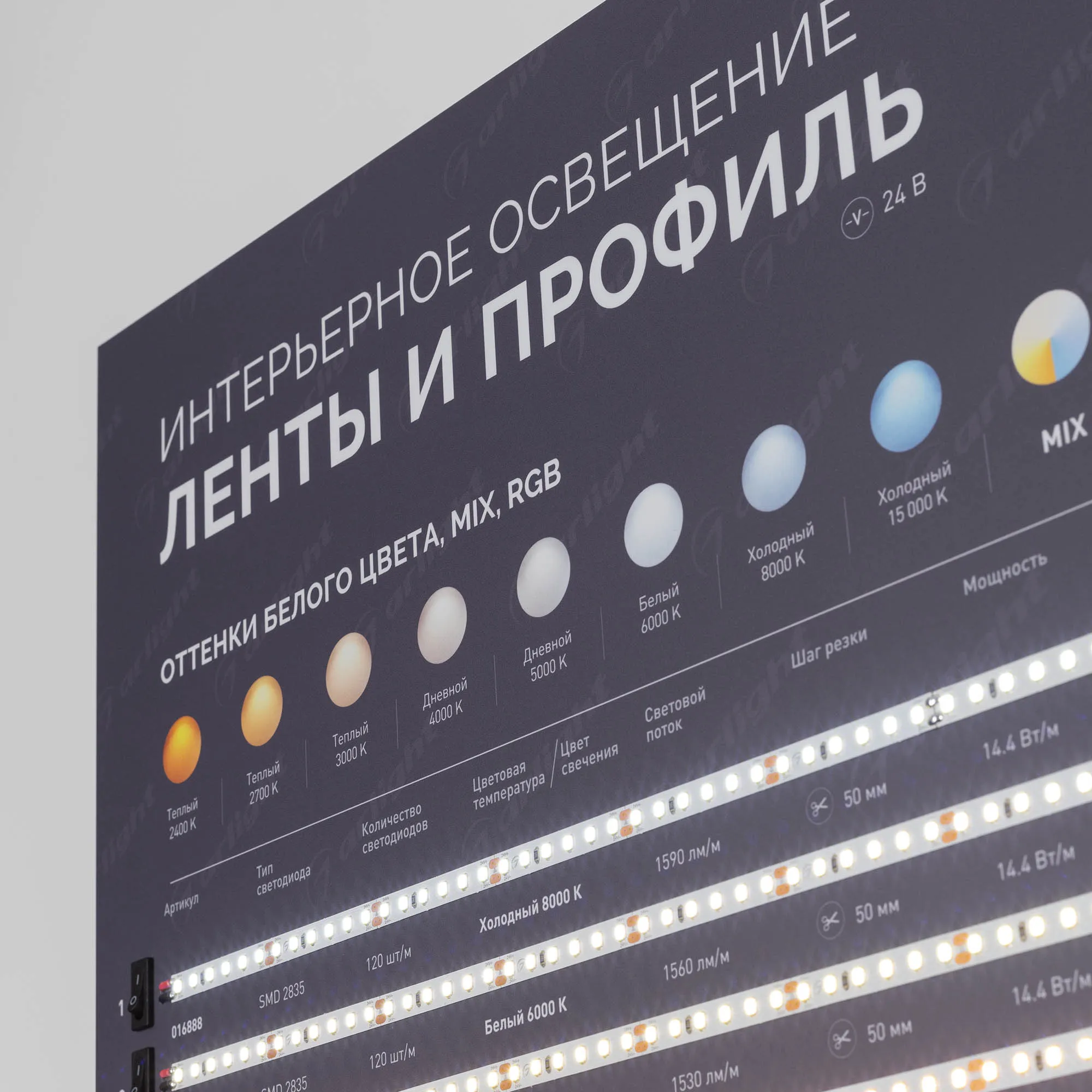 Стенд Ленты и Профиль ARL-COMBO-01-830х600mm (230V) (Arlight, -)